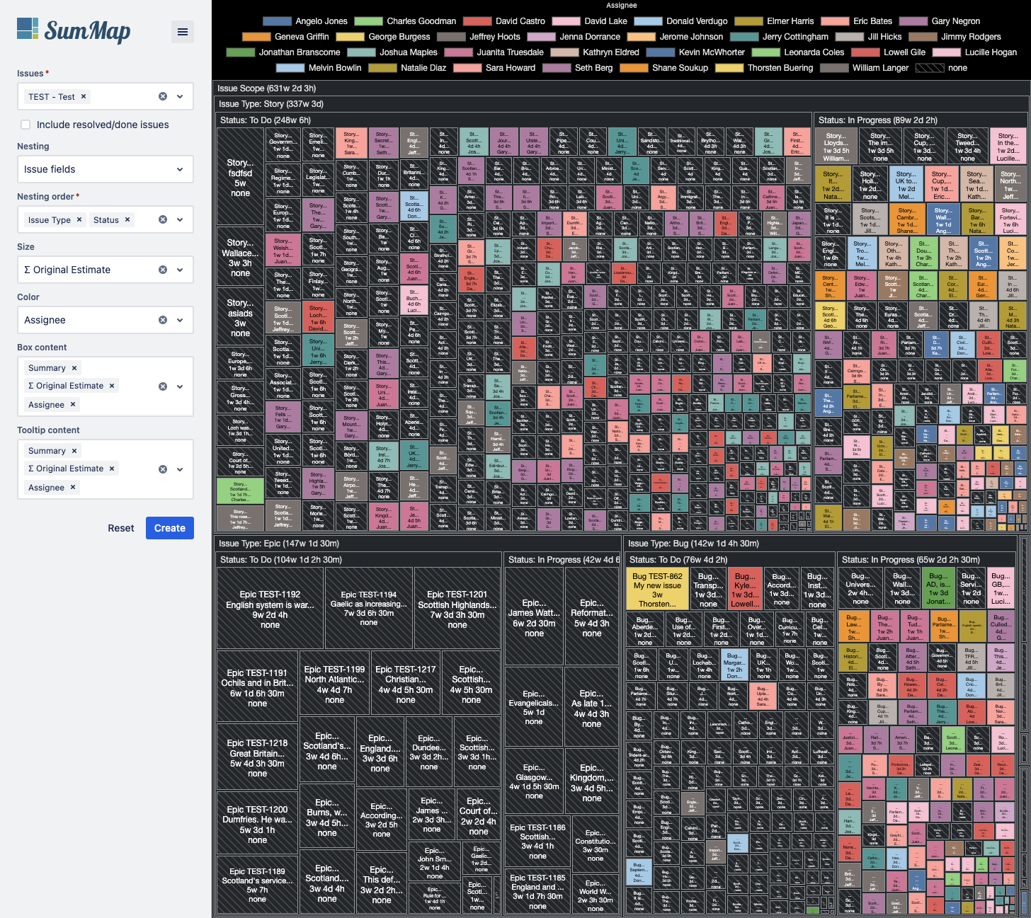 Categorical color palette for encoding an additional dimension next to size