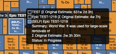 Tooltip displaying groupings, aggregated values, and issue details